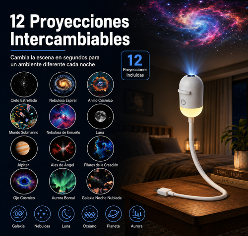 Proyector de Galaxias USB